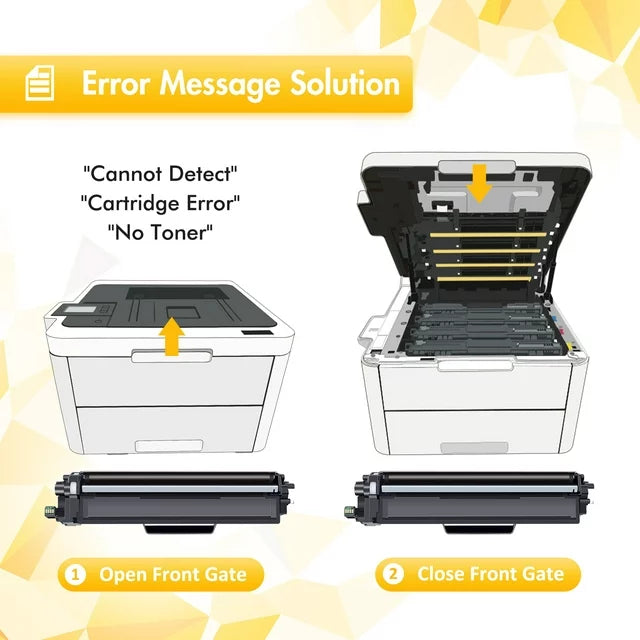 TN227 Toner Cartridge Compatible for Brother TN227 TN223 TN227BK TN-227BK/C/M/Y for MFC-L3770CDW HL-L3290CDW HL-L3270CDW HL-L3210CW HL-L3230CDW MFC-L3750CDW MFC-L3710CW Printer Ink (5-Pack)