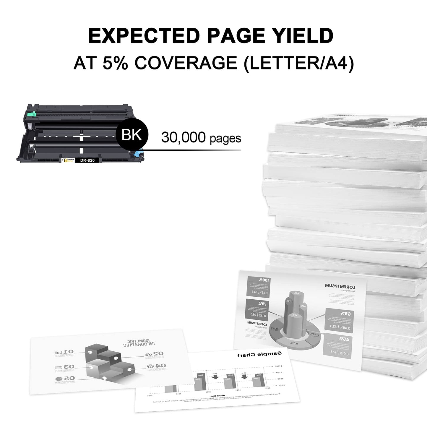 Toner Bank Compatible Drum Unit Replacement for Brother DR820 DR-820 DR 820 for Brother MFC-L5850DW HL-L6200DW HLL6200DW L6200DW MFC-L5900DW MFC-L5700DW HL-L5200DW L5200DWT Printer Drum Unit 2PK