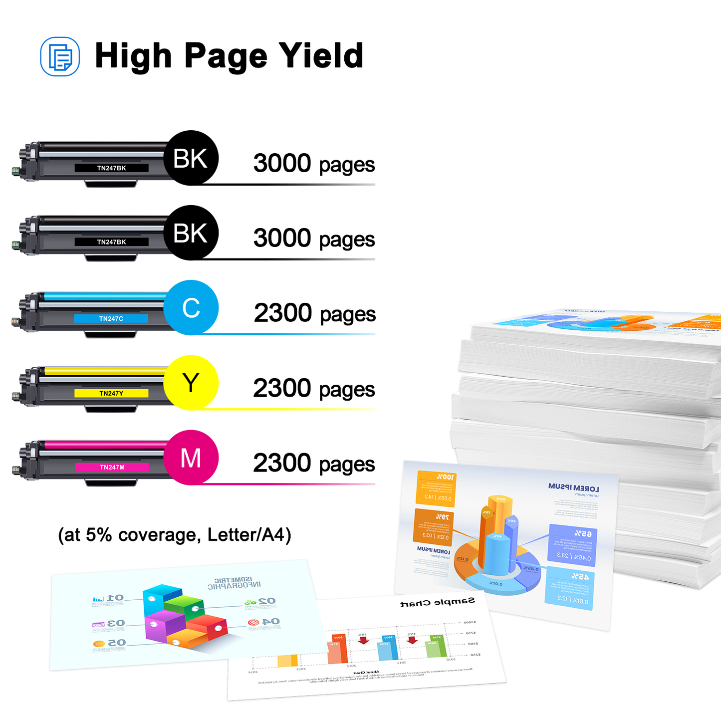 Toner Bank Compatible for Brother TN-243CMYK Toner Value Pack TN247 for Brother DCP-L3550CDW DCP-L3510CDW HL-L3210CW HL-L3230CDW MFC-L3750CDW MFC-L3710CW TN243CMYK Black Cyan Yellow Magenta 5-Pack