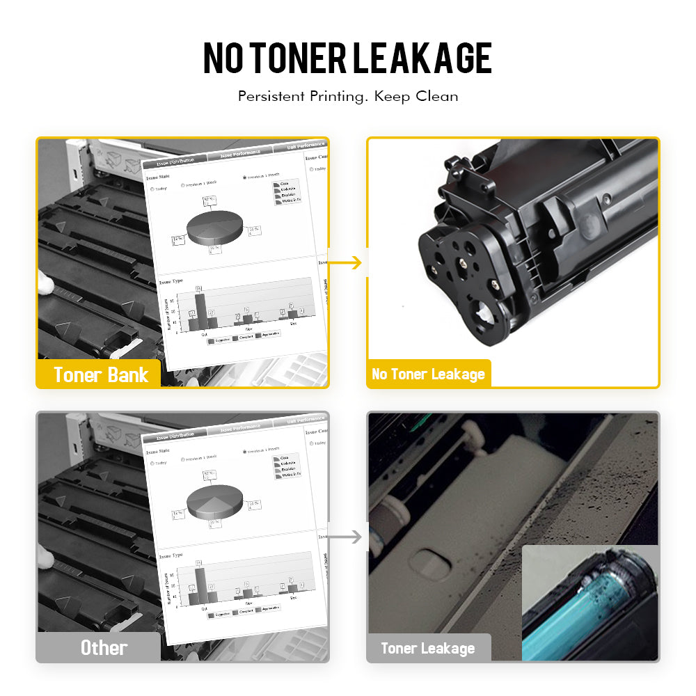 Q2612A 12A Toner Cartridge Black 2-Pack Compatible for HP 12A Q2612D 1020 Laserjet 1022 1020 1010 1012 M1319 MFP 3055 MFP 3050 3030 3020 3050 M1005 MFP 1015 1018 3015 3050z 3052 3055 Printer Ink