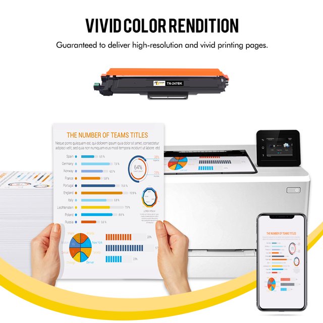 TN227 TN223 Toner Cartridge Compatible for Brother TN227 TN-227 TN223 TN-223 TN-227BK/C/M/Y TN227BK HL-L3270CDW MFC-L3770CDW MFC-L3750CDW HL-L3290CDW HL-L3210CW MFC-L3710CW Printer (5-Pack)