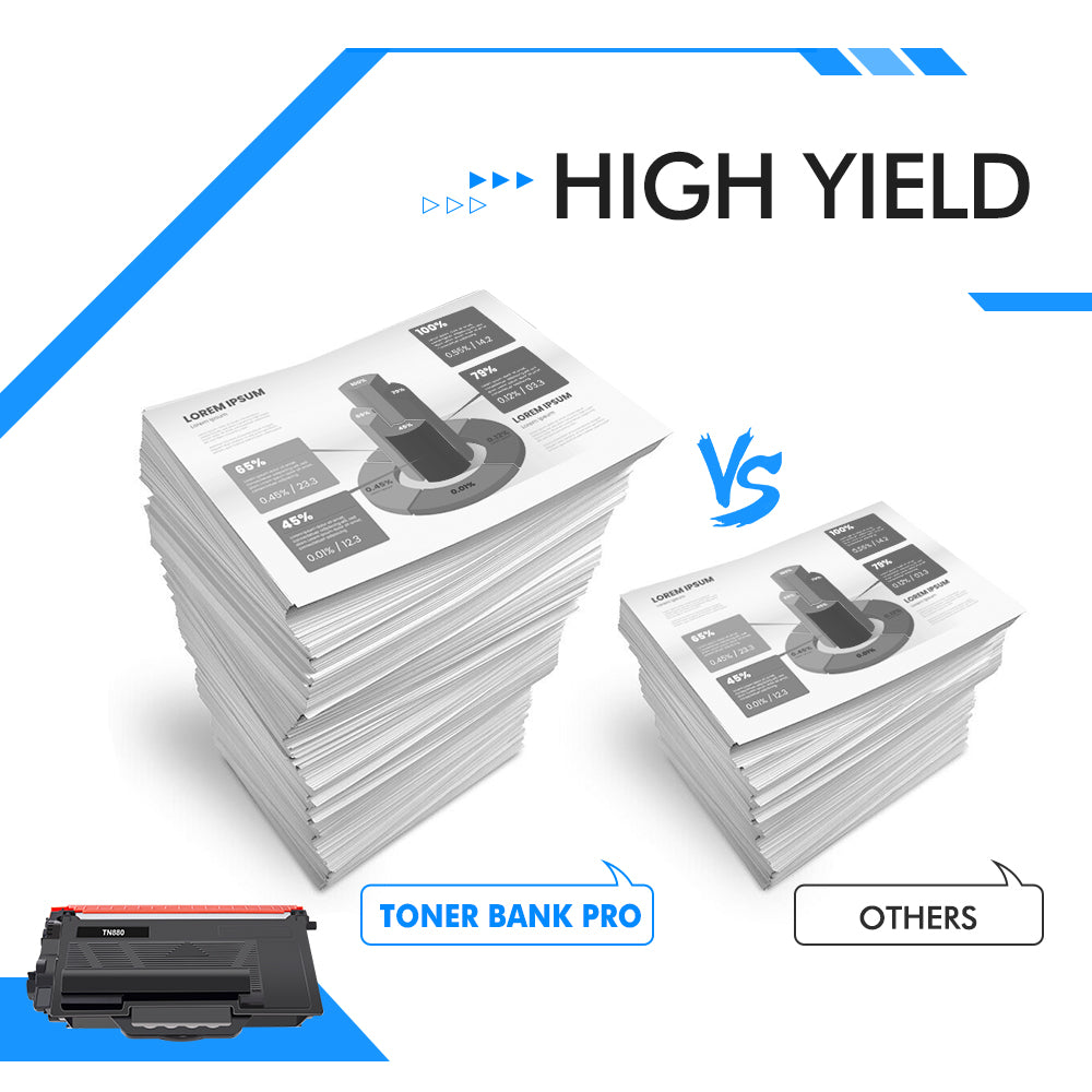 TN880 Super Toner Cartridge Compatible for Brother TN880 Black TN-880 TN 880 HL-L6200DW L6200DWT L6400DW L6400DWT MFC-L6700DW L6800DW L6900DW Printer Ink (2-Pack)