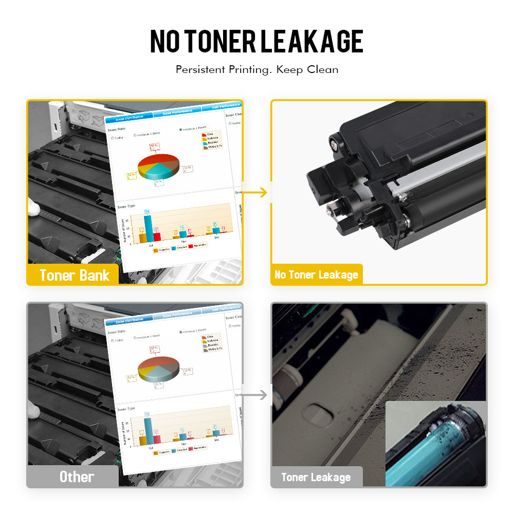 TN221 TN225 Toner Cartridge 4-Pack Compatible for Brother TN-221 TN-225 HL-3140CW HL-3142CW HL-3150CDW 3152CDW 3170CDW 3172CDW MFC-9130CW 9140CDN 9330CDW 9340CDW DCP-9020CDW Black Cyan Magenta Yellow