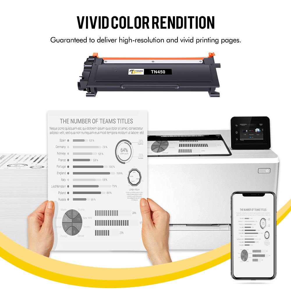TN450 Toner Cartridges Compatible for Brother TN-450 TN420 TN 420 HL-2270DW HL-2280DW DCP-7065DN MFC-7360N MFC-7860DW HL-2240D DCP-7060D MFC7460DN MFC7240 Printer High Yield (2-Pack, Black)