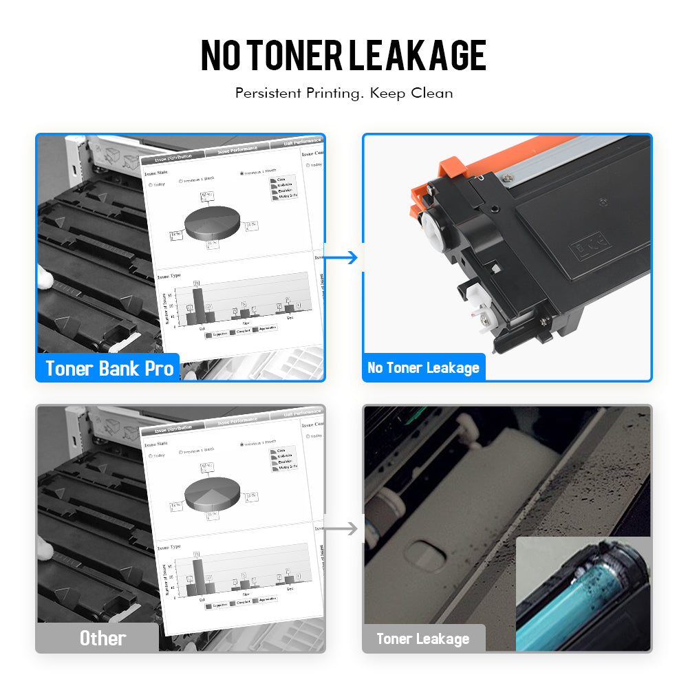 TN660 TN630 Toner Cartridge Compatible for Brother TN-660 TN660 TN 660 630 MFC-L2700DW HL-L2300D HL-L2320D HL-L2340DW HL L2360DW DCP-L2540DW DCP-L2520DW MFC-L2740DW Printer Ink (4-Pack, Black)