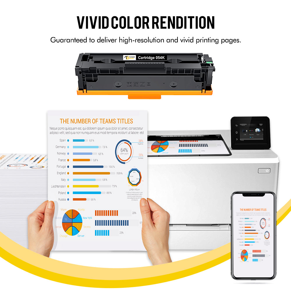 054 Toner Cartridge Compatible for Canon 054 054H CRG-054 CRG-054H Color ImageClass MF644Cdw MF641Cw MF642Cdw LBP622CDW Printer Ink (Black Cyan Magenta Yellow, 4-Pack)