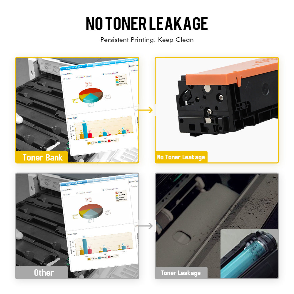 compatible canon 054 toner cartridge 4 pack