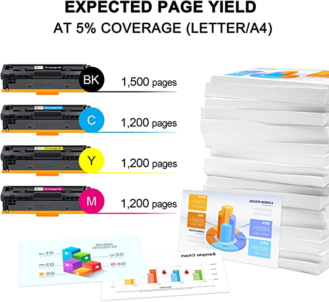 054H 054 CRG-054H Toner Cartridge Compatible for Canon 054H Color imageCLASS MF641Cdw MF642Cdw MF644Cdw LBP622Cdw LBP621CW Printer Ink (Black Cyan Magenta Yellow, 4-Pack)