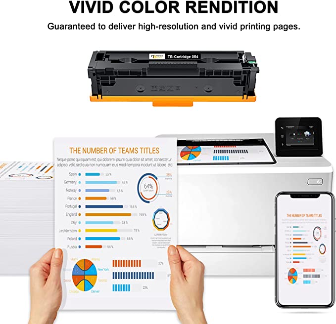 054H 054 CRG-054H Toner Cartridge Compatible for Canon 054H Color imageCLASS MF641Cdw MF642Cdw MF644Cdw LBP622Cdw LBP621CW Printer Ink (Black Cyan Magenta Yellow, 4-Pack)