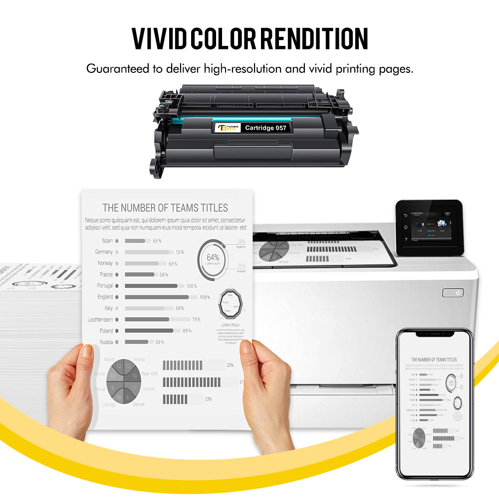 057 057H 2-Pack Compatible Toner Cartridge for Canon 057 CRG057 with Chip image CLASS LBP226dw LBP227dw image CLASS MF445 MF448dw Printer ink (Black)