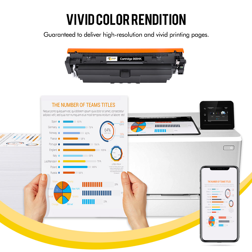 069H 069 Toner Cartridge High Yield With Chip Compatible for Canon 069H CRG069H imageCLASS MF753Cdw MF752Cdw MF751Cdw LBP673Cdw LBP674Cx LBP674Cdw MF756Cx (Black Cyan Magenta Yellow, 4-Pack)