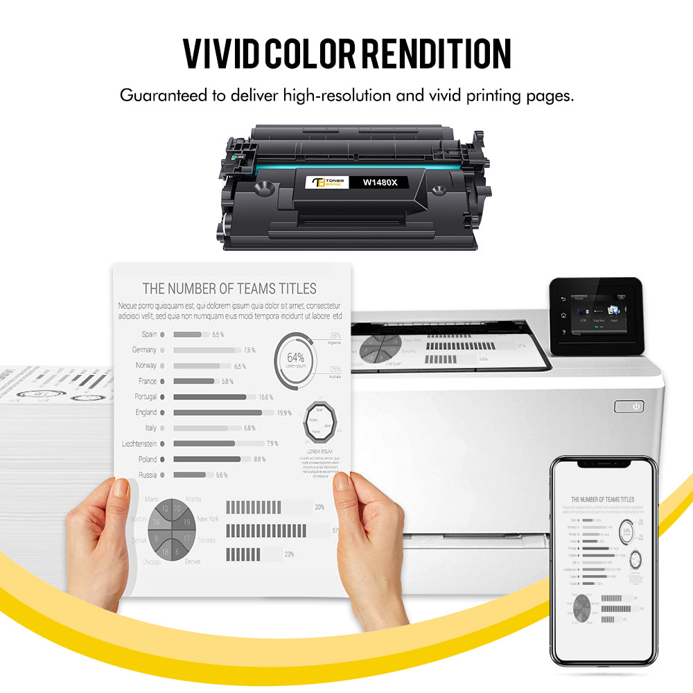 148X 148A Toner Cartridge with Chip High Yield Compatible for HP W1480X W1480A 148X Laserjet Pro 4001dn MFP 4101fdw 4101fdn 4001n 4001dn 4001dw (Black, 1-Pack)