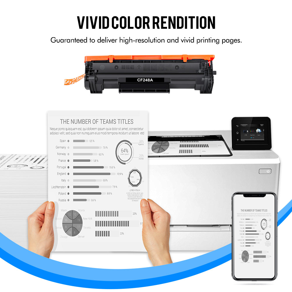 48A Toner Cartridge Compatible for HP 48A CF248A 248A HP Laserjet Pro M15w MFP M29w M28w M16w M31w M30w M15a M16a M28a M29a M15 M29 M28 Series Printer Ink (Black, 2-Pack)