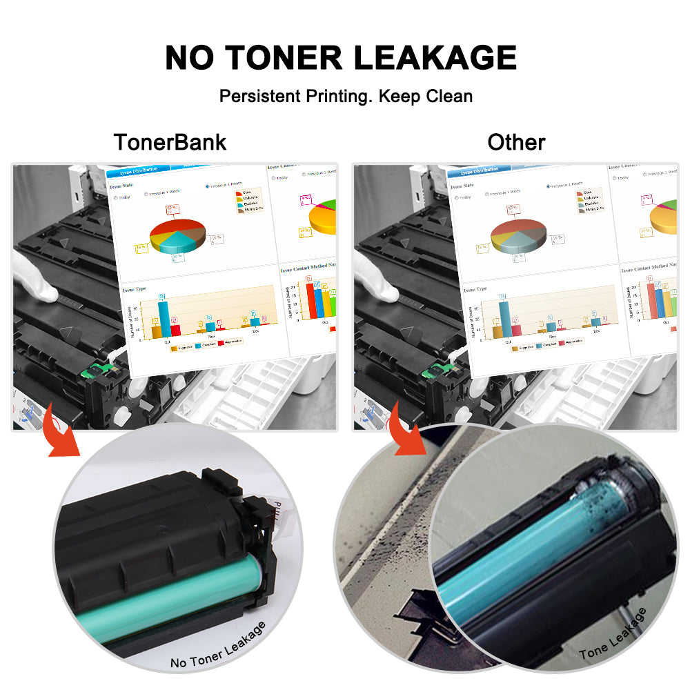 202A Toner Cartridges Compatible for HP 202A 202X CF500A CF500X Color LaserJet Pro MFP M281fdw M281cdw M254dw M281fdn M281 M254 CF501A CF502A CF503A Printer Ink (Black Cyan Yellow Magenta, 4-Pack)