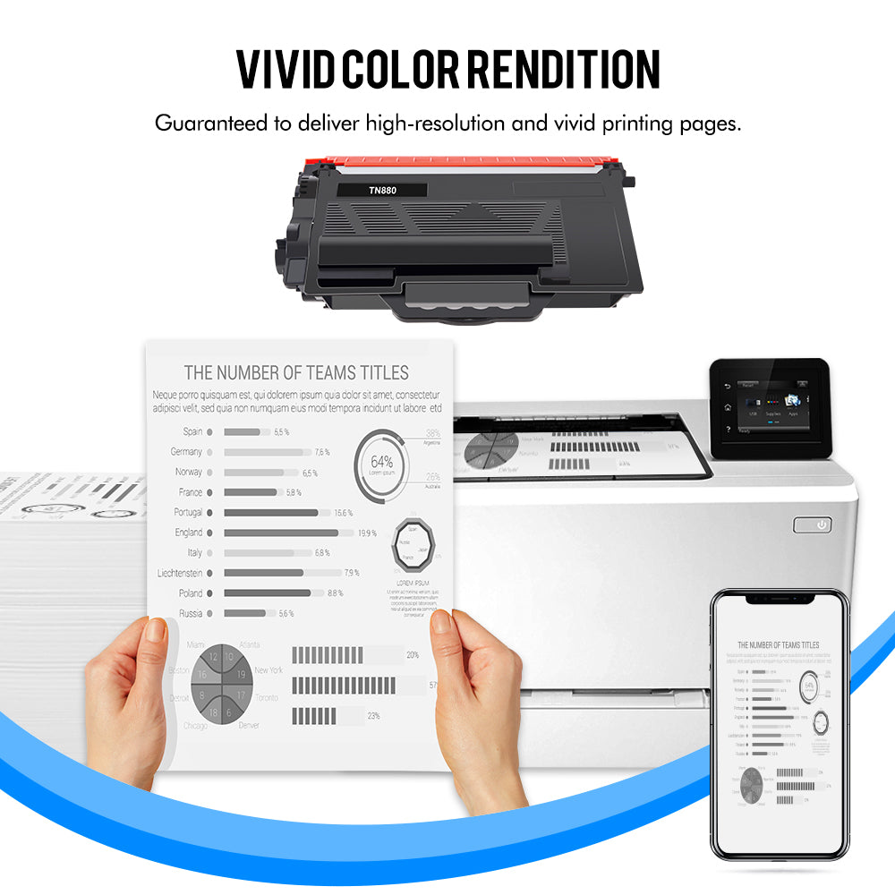 TN880 Super Toner Cartridge Compatible for Brother TN880 Black TN-880 TN 880 HL-L6200DW L6200DWT L6400DW L6400DWT MFC-L6700DW L6800DW L6900DW Printer Ink (2-Pack)