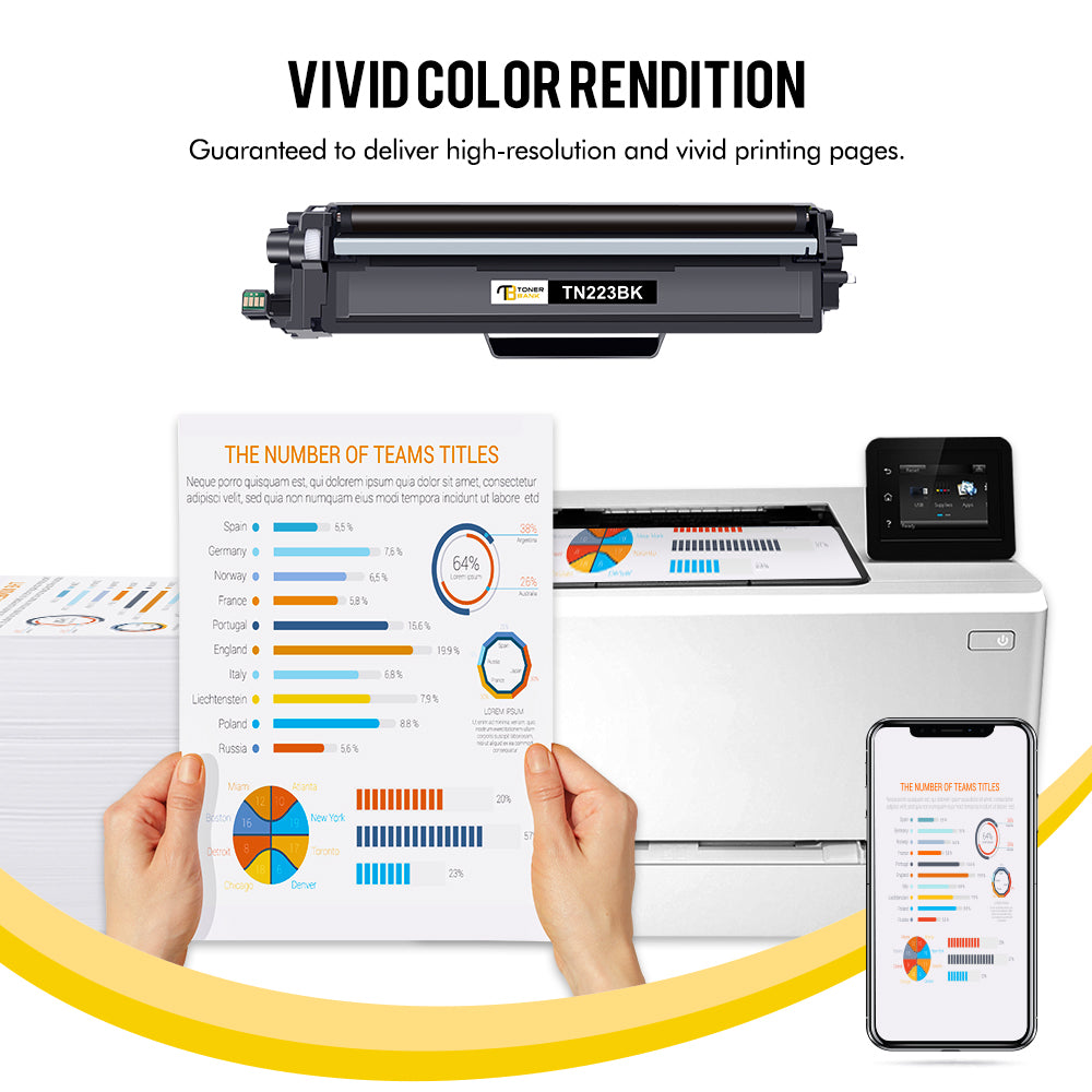 TN223 Toner Cartridge Compatible for Brother TN223 TN227 TN-223BK HL-L3270CDW L3210CW L3230CDW L3290CDW MFC-L3710CW MFC-L3750CDW Printer (Black, Cyan, Yellow Magenta, 4-Pack)