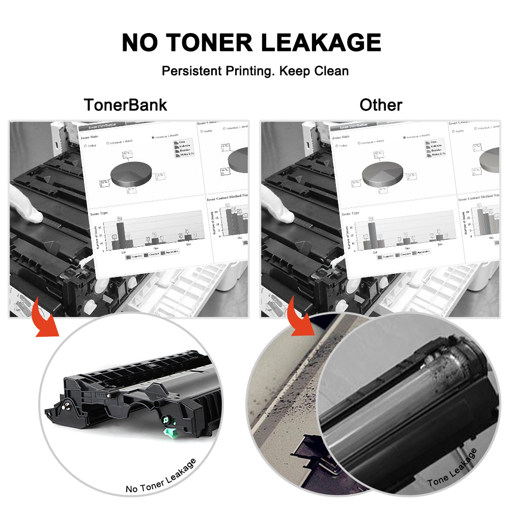 Compatible for Brother DR630 DR-630 DR 630 Drum Unit 2-Pack