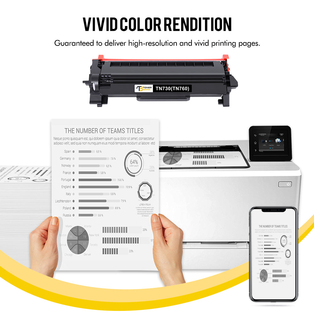 Compatible for Brother TN-760 TN 760 Toner Cartridge Black, 4 Pack
