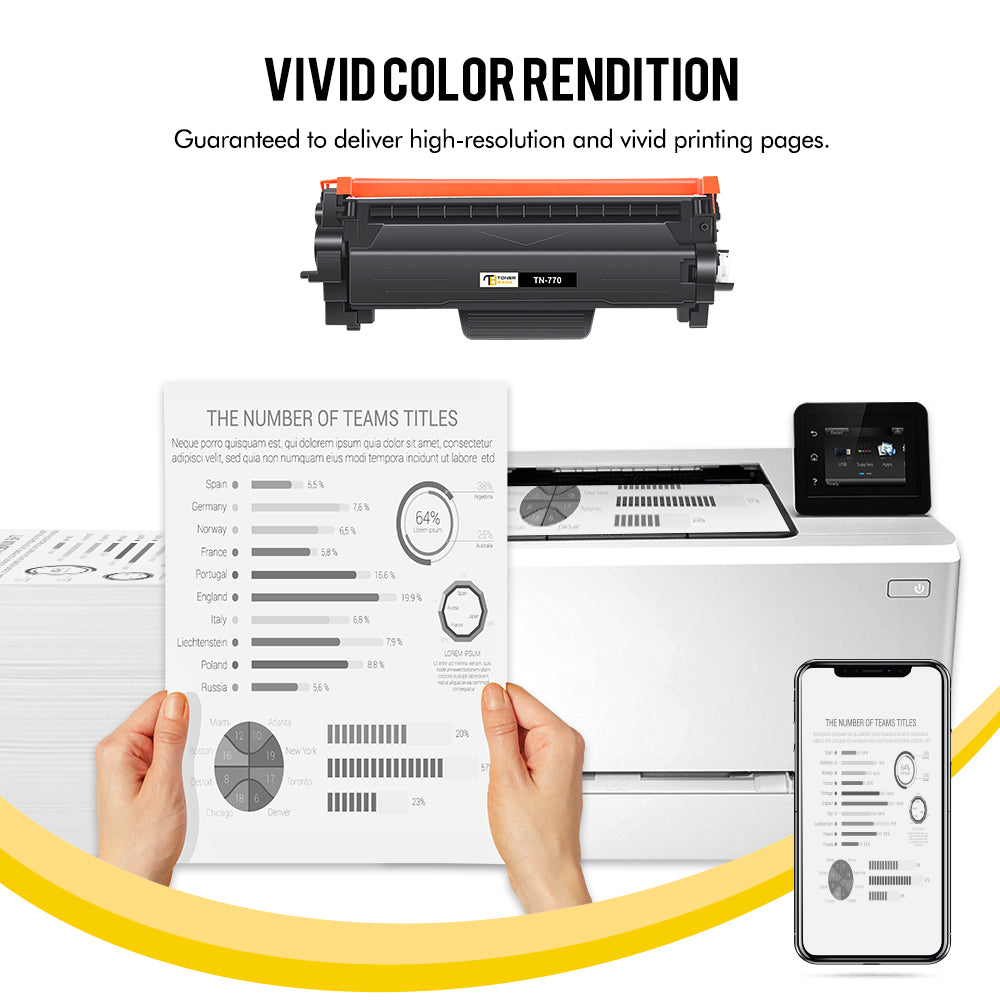 Toner Bank TN770 Toner Cartridge Compatible for Brother TN-770 TN770 High Yield for MFC-L2750DW MFC-L2750DWXL HL-L2370DW HL-L2370DWX Printer (Black, 2-Pack)