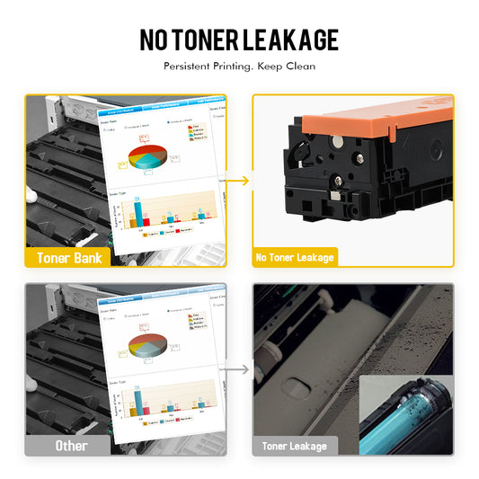 046 046H Toner Cartridge Compatible for Canon 046 046H CRG-046 Color imageCLASS MF733Cdw MF731Cdw MF735Cdw LBP654Cdw Printer Ink (Black Cyan Yellow Magenta 4-Pack)