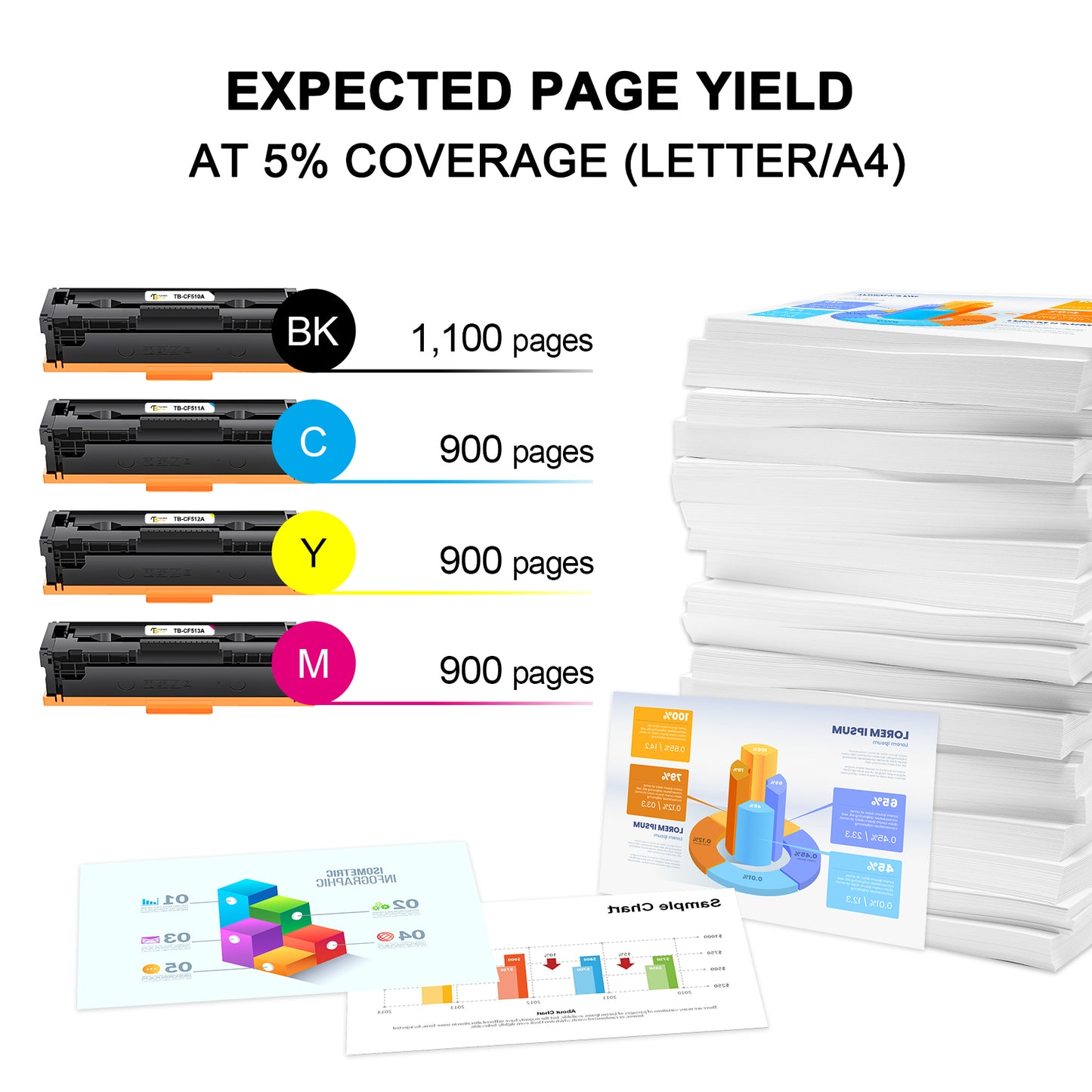 Toner Bank 204A CF510A Toner Cartridge Compatible for HP 204A CF510A CF511A CF512A CF513A Laserjet Pro MFP M180n M180nw M181fw M154nw M154a (Black Cyan Yellow Magenta, 4 Pack)