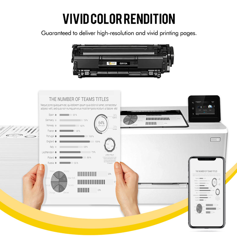 12A Black Toner Cartridge Compatible for HP 12A Q2612A Q2612D Laserjet 1012 1022 1020 1018 1022N 1010 3015 3050 3030 3052 3055 M1319F Printer Ink (4-Pack, Black)