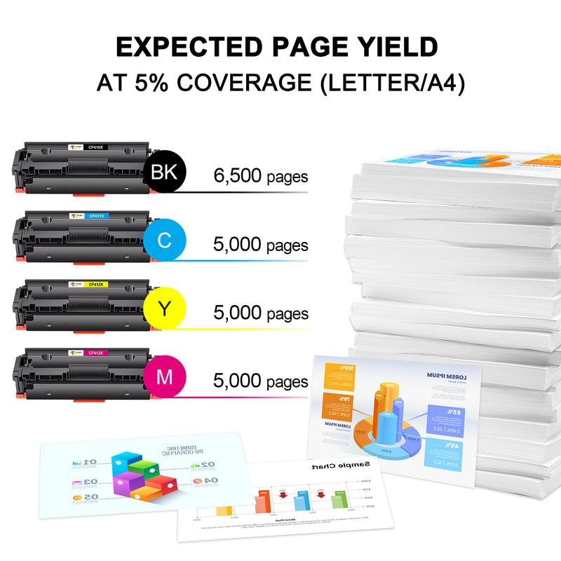 410A 410X High Yield Toner Cartridge 5-Pack Compatible for HP 410X CF410X 410A CF410A Color Laserjet MFP M477fnw M477fdw M477fdn M452dn M452nw M452dw M377 M477 M452 Printer Ink