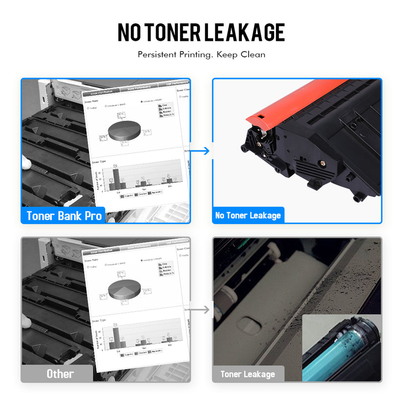 58A Black Toner Cartridge With Chip Compatible for HP 58A CF258A 58X CF258X Laserjet Pro M404n M404dn M404dw MFP M428fdw M428fdn M428dw M428 M404dw M428dw M404 M428 M406 M430 Printer Ink 2-Pack