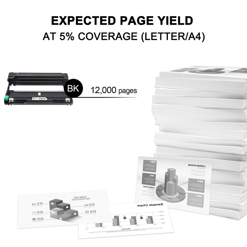DR730 Drum Unit Compatible for Brother DR-730 DR 730 DR730 MFC-L2710DW MFC-L2750DW HL-L2350DW HL-L2370DWXL HL-L2390DW HL-L2395DW DCP-L2550DW MFC-L2750DWXL Printer (Black, 1-Pack)