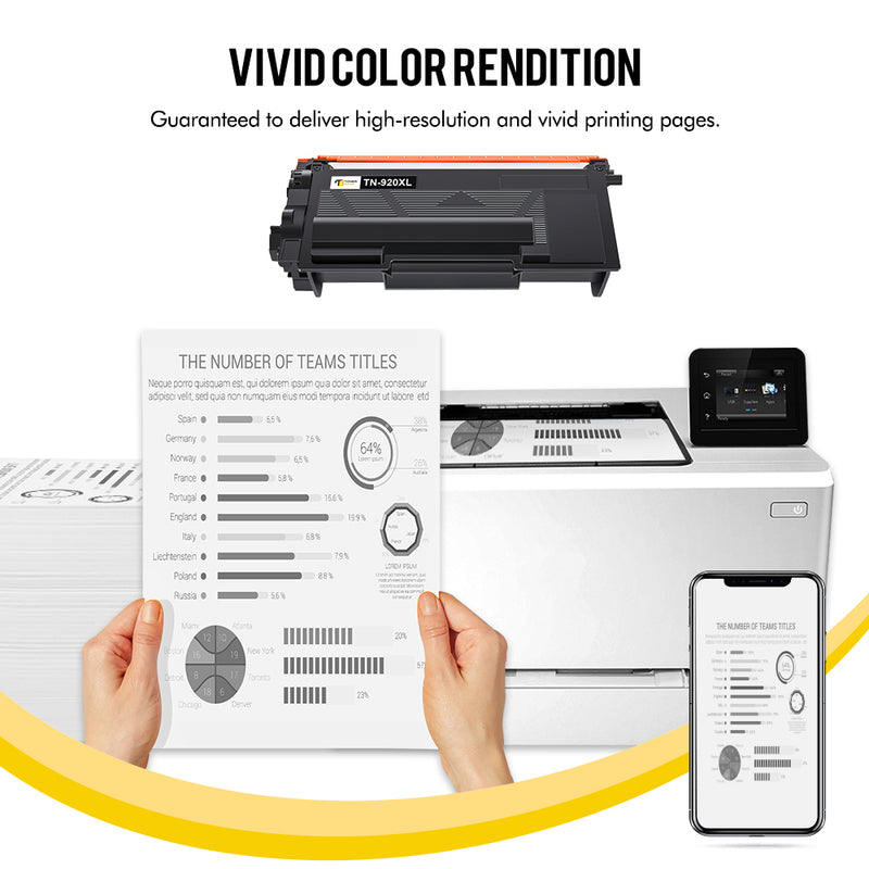 Toner Bank TN920XL Toner Cartridge Compatible for Brother TN-920XL HL-L5210DN L6210DW L6217DW L6310DW L6415DW EX415DW DCP-L5510DN MFC-L5710DN L5715DW L5717DW L5915DW Printers (Black 2-Pack)