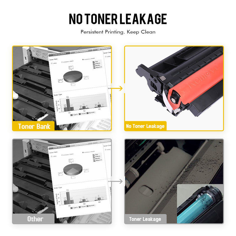 057 057H 2-Pack Compatible Toner Cartridge for Canon 057 CRG057 with Chip image CLASS LBP226dw LBP227dw image CLASS MF445 MF448dw Printer ink (Black)