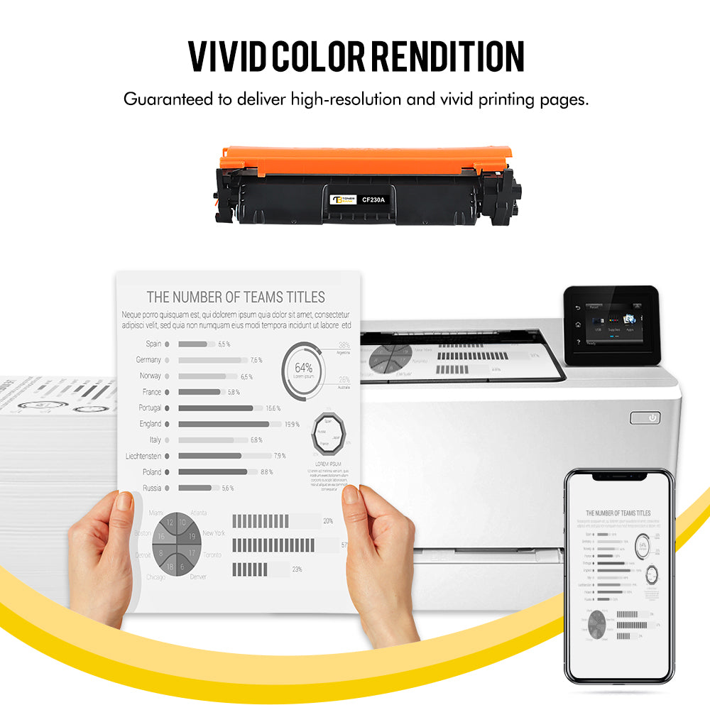 30A CF230A Black Toner Cartridge Compatible for HP 30A CF230A 30X CF230X HP Laserjet Pro M203dw MFP M227fdw M203dw M227fdn M203dn M227sdn M203d M227 M203 Series Printer Ink (2-Pack)