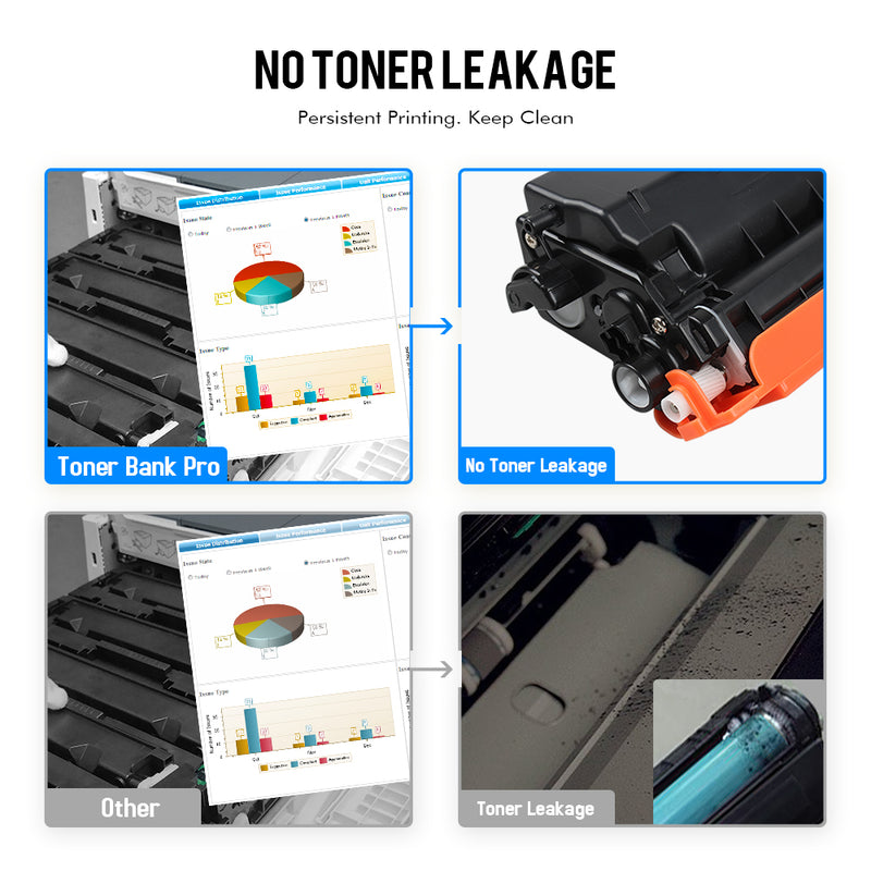 TN431 Toner Cartridge 5-Pack Compatible for Brother TN433 TN431 TN436 TN431BK TN433BK for HL-L8360Cdw MFC-L8900Cdw HL-L8260Cdw MFC-L8610Cdw Printer Ink (Black Cyan Magenta Yellow)