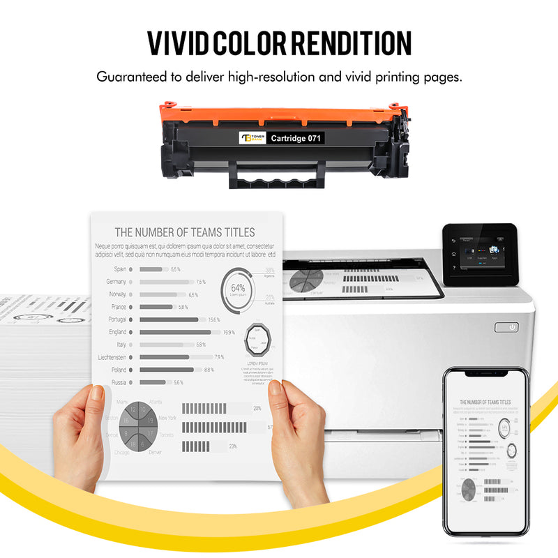 071 071H 2-Pack Toner Cartridge with Chip Compatible for Canon 071 071H CRG 071 imageClass LBP122dw MF272dw MF273dw MF275dw MF274dn MF271dn LBP121dn Printer (Black)