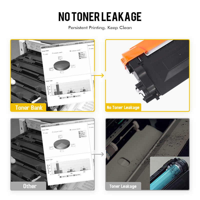 Toner Bank TN660 Toner Cartridge and DR630 Drum Unit Set Compatible for Brother TN-660 DR-630 HL-L2300D HL-L2320D MFC-L2740DW HL-L2380DW (1x TN-660 Toner + 1x DR-630 Drum Unit, Black)