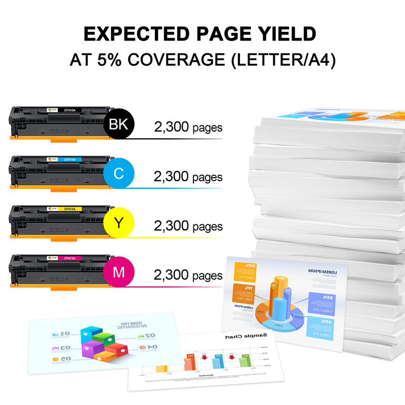 410A Toner Cartridge Compatible for HP 410A 410X CF410A CF410X M477fnw for HP Color Laserjet Pro MFP M477fnw M477fdw M477fdn M452dn M452nw M477 M452 M377 Printer Ink 5-Packs